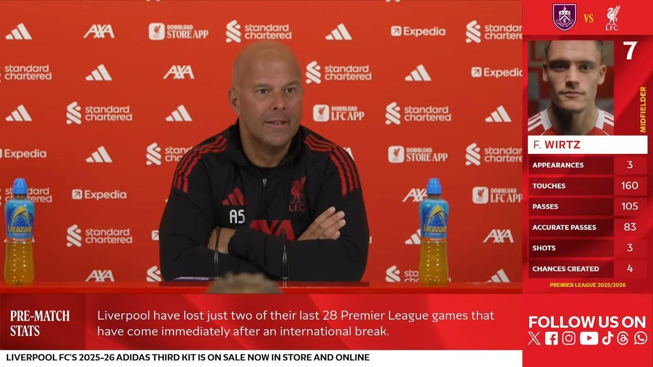 KY开云官网-斯洛特：伊萨克未来几周不会踢满90分钟；对阵升班马总是困难