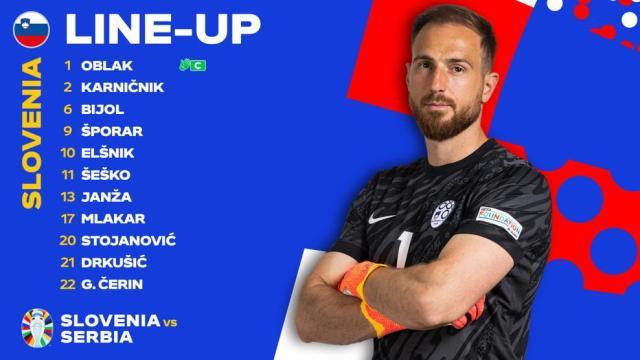 KY开云官网体育下载-【欧洲杯】约维奇压哨绝平，塞尔维亚1-1斯洛文尼亚